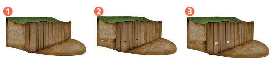 Kotvení štětovnic pomocí zemních kotev